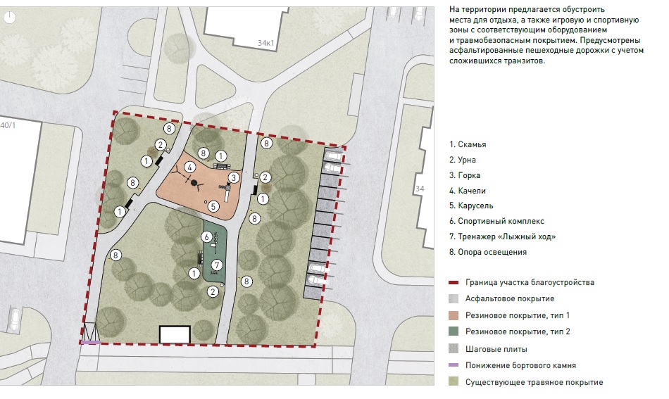 Проект благоустройства территории